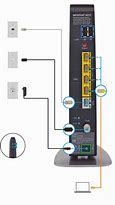 Image result for FiOS Phone Wiring