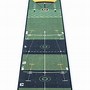Image result for Putting Mat