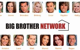 Image result for Big Brother 12 Cast