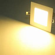 Image result for White Screen Square Light