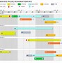 Image result for RoadMap Planning Template