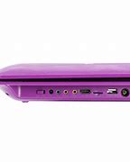 Image result for HDMI Input DVD Recorder