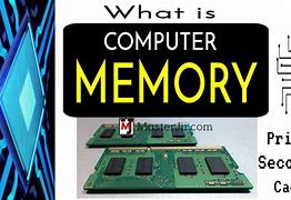 Image result for Primary Memory