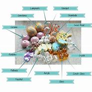 Image result for Types of Beads in Accessories