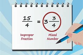 Image result for Improper Fractions into Mixed Numbers