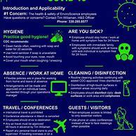 Image result for Covid 19 Infographic