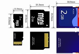 Image result for Cell Phone Memory Size Table