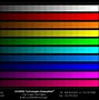 Image result for Screen Colour Test