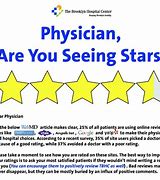 Image result for Seeing Stars When Mediting