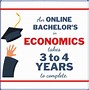 Image result for Buy a Bachelor Degree Online