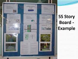 Image result for 5S Project Board