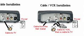 Image result for Xfinity Motorola Long Box Cable