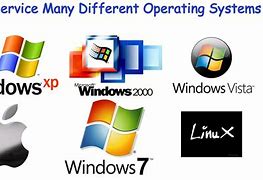 Image result for Desktop OS Examples