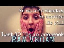 Image result for Raw Vegan Fitness