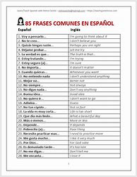 Image result for Basic Spanish Vocabulary Words