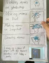 Image result for Meme Drawing Due with Small Brain