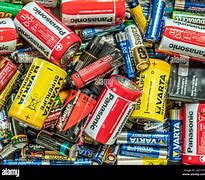 Image result for Corroded Battery End Meme