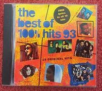 Image result for 1993 Hit Songs List