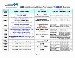 Image result for Independence Blue Cross Prefix Cheat Sheet
