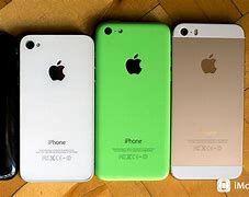 Image result for iPhone 5C Size