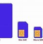 Image result for What Is the Difference Between Sim and Esim