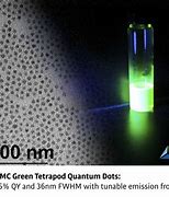 Image result for Metal Quantum Dots