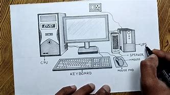 Image result for Computer Realistic Skethc