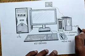 Image result for Empty PC Setup Drawing