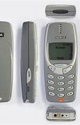 Image result for First Nokia Cell Phone