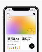 Image result for iPhone 6 Sim Card