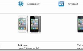 Image result for Apple iPhone 4 Unlocked