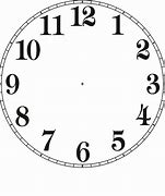 Image result for Free Wall Clock Face Template
