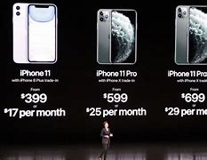 Image result for How Much Is the iPhone