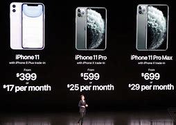 Image result for How Much Is an iPhone 11 Cost