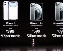 Image result for iPhone 11 Price ZAR