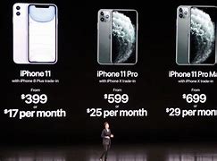 Image result for How Much Is the iPhone 11 Right Now