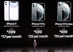 Image result for How Much Does the iPhone 11 Pro Cost