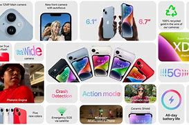 Image result for iPhone 14 Release Date 2022 SG