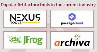 Image result for Artifactory Tool
