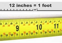 Image result for 120 Inches to Feet