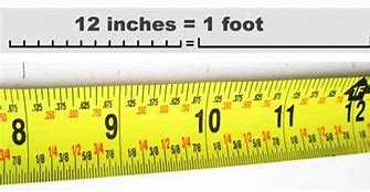 Image result for 190 Cm to Feet/Inches