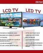 Image result for Major Differences Between LCD and LED Screens Images