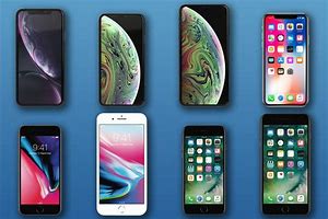 Image result for iPhone XR Size Compared to 7 Plus