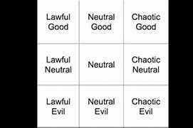 Image result for Chaotic Neutral Alignment