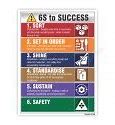 Image result for 6s for Success