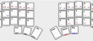Image result for Madden 2000 Keyboard Layout