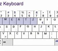 Image result for Qwertz Keyboard Layout