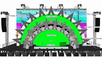 Image result for Future City Music Festival
