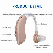 Image result for Hearing Amplifier