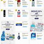 Image result for Walgreens Ad